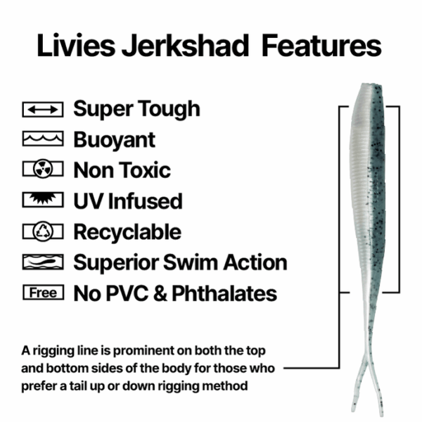 Catch Black Label Livies Jerkshad - Image 22